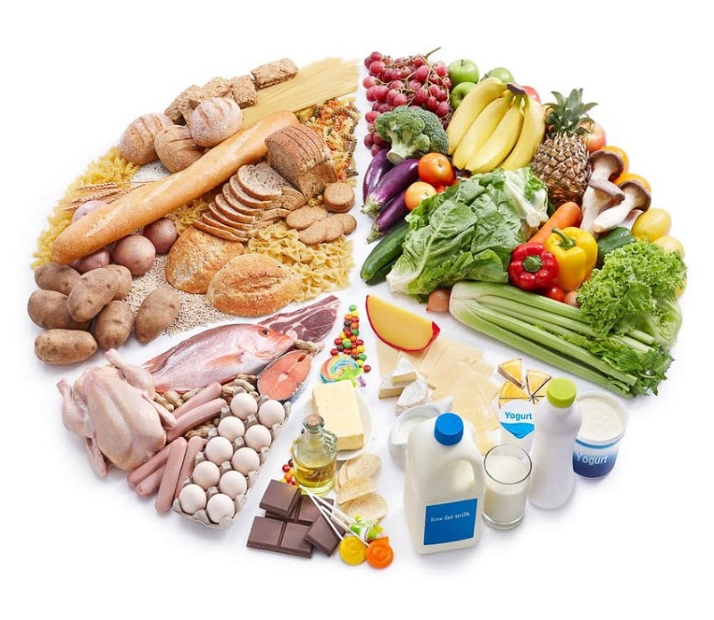 Chế độ dinh dưỡng cho người gầy đầy đủ Chế độ dinh dưỡng cho người gầy đầy đủ