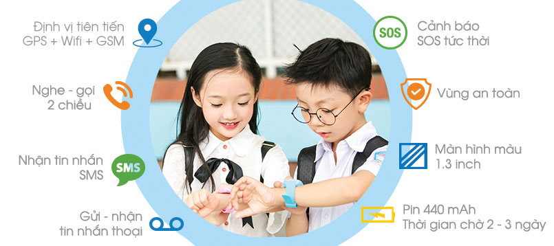 Kinh nghiệm chọn mua đồng hồ định vị trẻ em