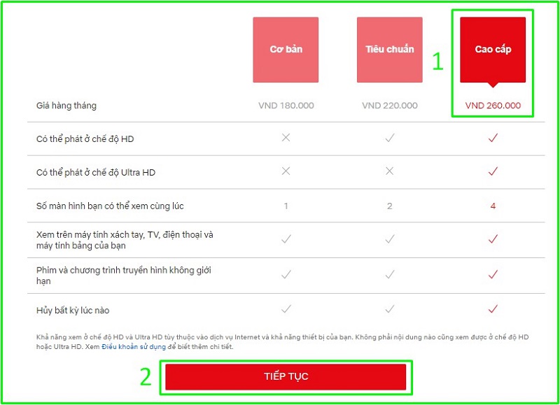 Netfix có rất nhiều gói dịch vụ khác nhau