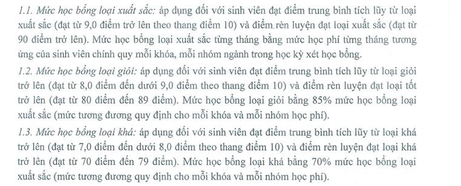 Nếu thi đỗ cả Đại học Ngoại thương và Đại học Kinh tế Quốc dân thì nên chọn trường nào: Đây chính là câu trả lời cho thí sinh - Ảnh 5. Nếu thi đỗ cả Đại học Ngoại thương và Đại học Kinh tế Quốc dân thì nên chọn trường nào: Đây chính là câu trả lời cho thí sinh - Ảnh 5.