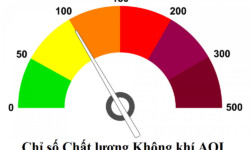 Chỉ số ô nhiễm không khí