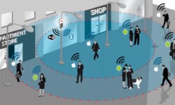 Wifi là gì?